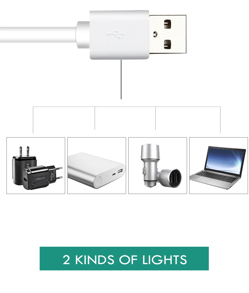PIR датчик движения SMD2835 USB Светодиодная лента светильник s для кухни Водонепроницаемая светодиодная подсветка под шкаф прикроватная лестница шкаф ночник