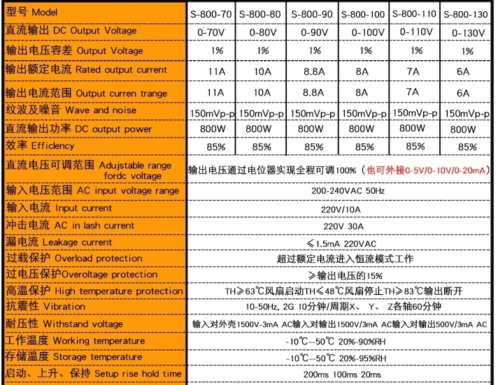 800W switch power (2)