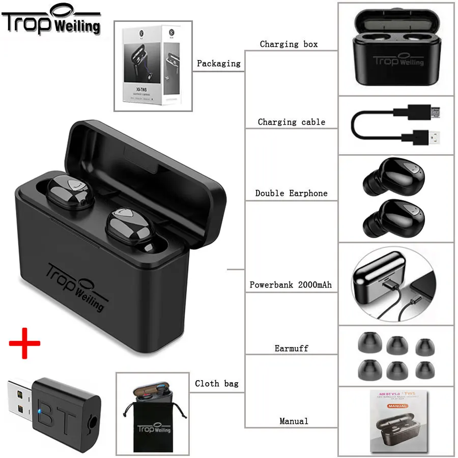 Tws активные наушники с шумоподавлением, настоящие беспроводные наушники, 3D стерео Bluetooth 5,0, игровая гарнитура, Поддержка беспроводного внешнего аккумулятора - Цвет: D509-Black-S1-USB