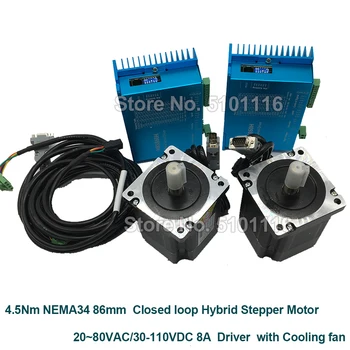 

2 Sets NEMA34 DSP Closed Loop Stepper Motor 4.5Nm 642Oz-in Hybrid Stepping Motor Close Loop Motor driver AC(20~80V)/DC(30-110V)