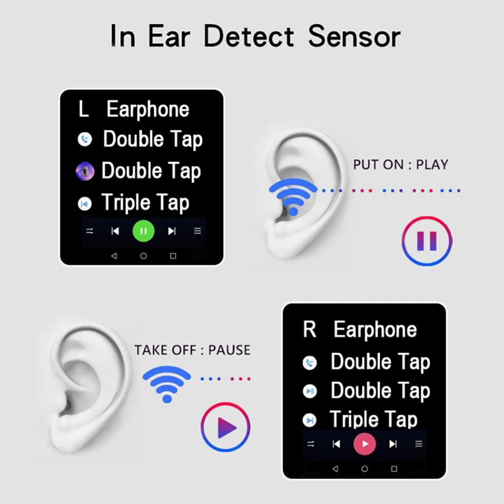 For Original Airpodding Pro 3 1:1 TWS for Apple Phone Android Clone Headphones Bluetooth Earphone Protective Cover High Quality