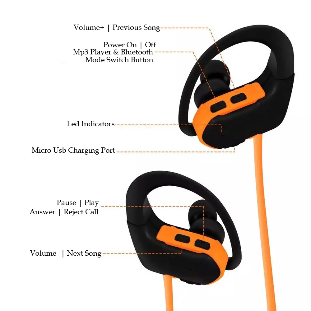 2 в 1 водонепроницаемый носимых аудио Casques Спортивные Беспроводные Bluetooth MP3 плеер гарнитуры наушники с 8 г карты памяти