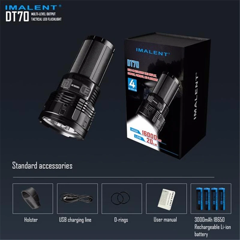 IMALENT DT70 XHP70 16000лм 5 режимов Тактический USB Перезаряжаемый светодиодный фонарик водонепроницаемый походный фонарь лампа прожектор
