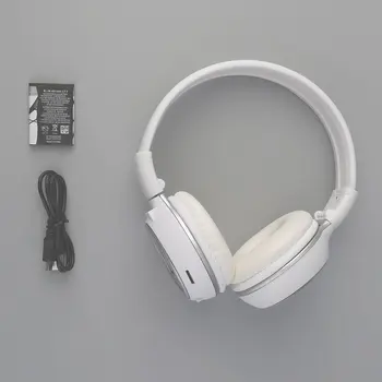 

20Hz-20KHz Receiver Plug Card Style Hi-Fi Digital Stereo Music Wireless Headphones N65 Foldable and Easy Storage