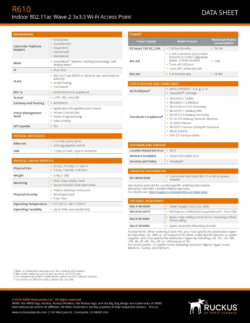 new ds-ruckus-r610_页面_5