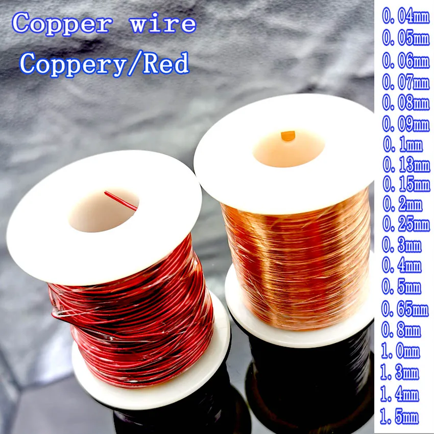 Insulated Copper Wire For