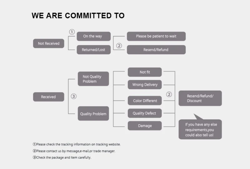 HTB1fAWmKwHqK1RjSZFPq6AwapXax(1)