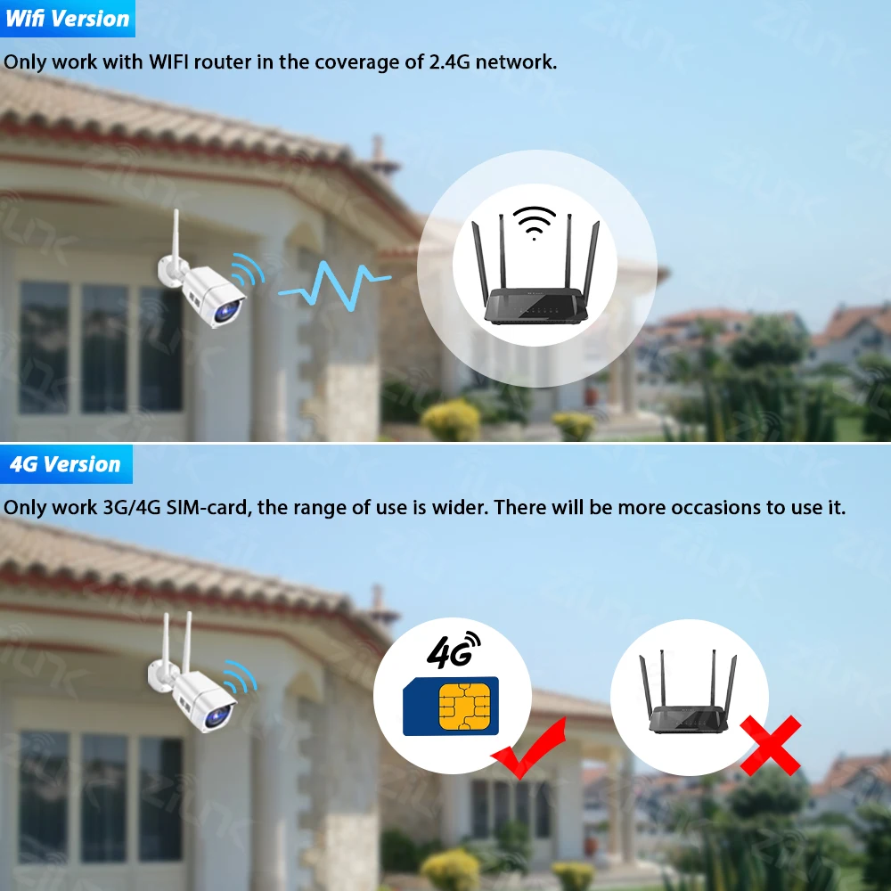 4G sim карта IP камера 1080P 5MP HD беспроводная WIFI наружная охранная цилиндрическая CCTV