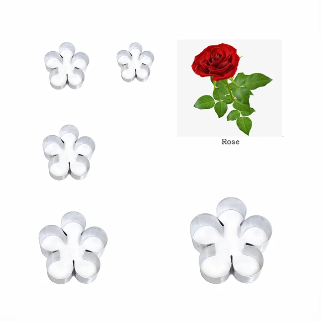 PME Flower/Leaf Shaper Modelling Tool