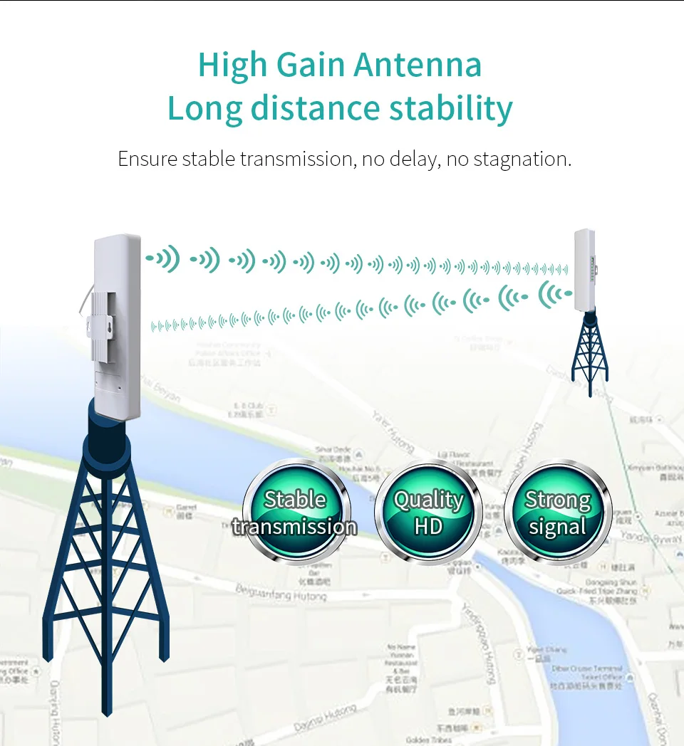 Potência Ethernet Access Point Repetidor Extensor Wi-fi Ponte sem Fio Cpe 14dbi Antena 35km 2.4g Poe Rj45 Alta - Imagem 5