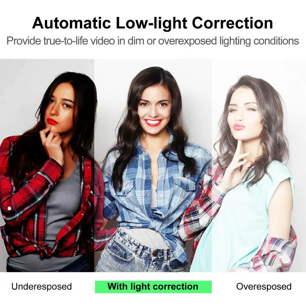 Spedal C920 Pro 120° Wide Angle Webcam Full HD 1080P with Tripod USB Web Camera Video Conference For Computer Mac PC