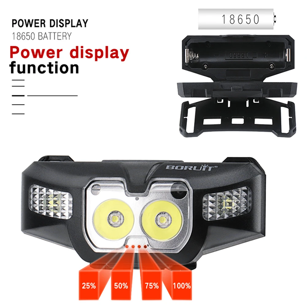 BORUiT B30 светодиодный ИК движения Сенсор налобный мини-фонарь 2* XP-G2+ 2*3030 красный светильник 5-режим головной светильник Перезаряжаемые Головной фонарь для охоты, светильник