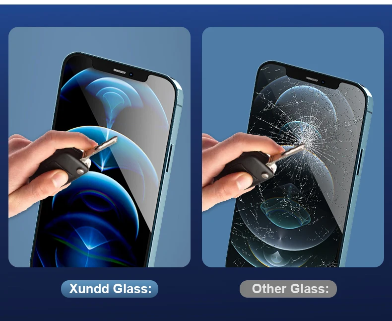 Xundd HD Full Coverage Ultra Clear Tempered Glass For iPhone 13 Series 6