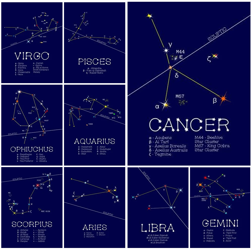 

12 Constellation Scorpio Virgo Leo Wall Pictures For Living Room Divination Nordic Poster Wall Art Canvas Painting Unframed