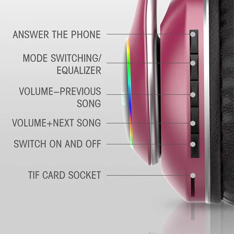 TWS 1000mAh Battery Wireless Earphone Foldable Bluetooth Headphone LED Light 3D Stereo Earbuds 6 Equalizer Modes Gaming Headset