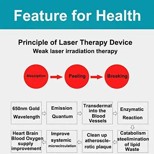 Лазерные медицинские часы 650nm низкоуровневый лазер уход Высокая кровяное и высокое сахарное давление холодный красный свет лечение на горле