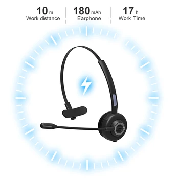 

Mono Bluetooth Handsfree Headset Noise Cancelling Wireless Over-Ear Single Side Earphone with Mic for Office Telephone Operator