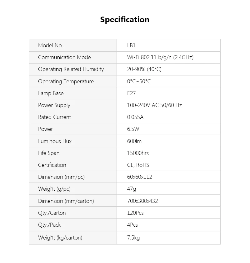 BestCon LB1 4 шт. E27 Wifi умная Светодиодная лампа умная лампа для дома RGBW с регулируемой яркостью беспроводной пульт дистанционного управления лампа работает с Alexa