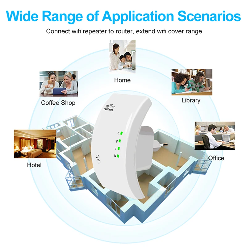 Easyidea WiFi повторитель беспроводной усилитель WiFi 300 Мбит/с Wi Fi Exender 2,4 г точка доступа Wi-Fi усилитель сигнала Диапазон WiFi усилитель