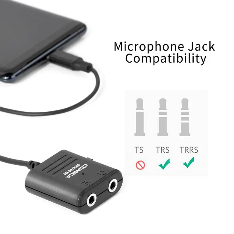 Многофункциональный TRS TRRS 3,5 мм микрофоны к USB TYPE C аудио кабель адаптер для huawei samsung htc смартфонов