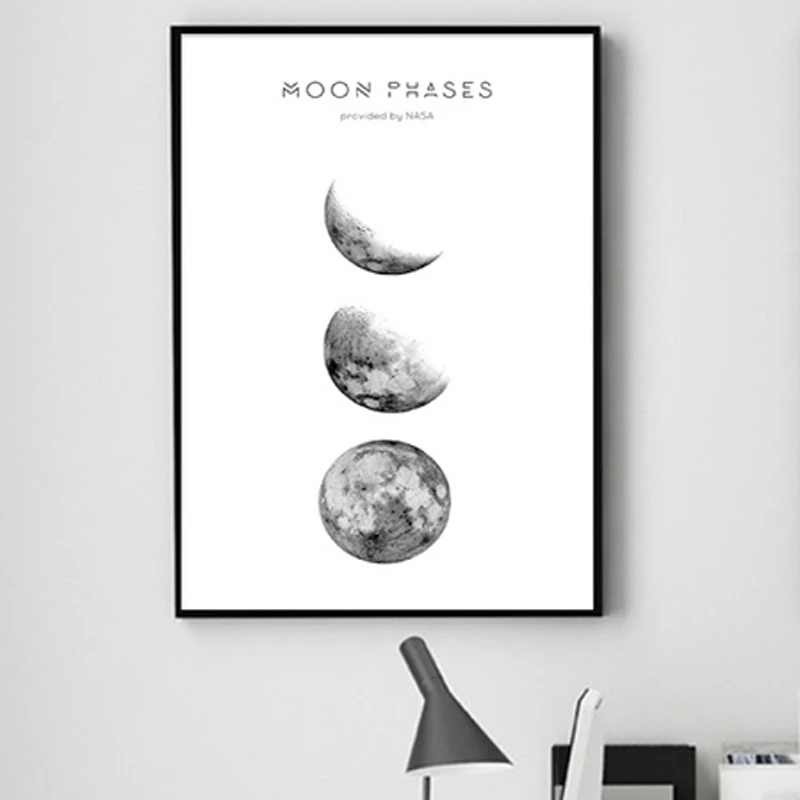 Moon art print Oversize wall art Moon Phases decor Crescent moon art Space Canvas  Abstract wall art Extra large canvas Eclipse Moon Print