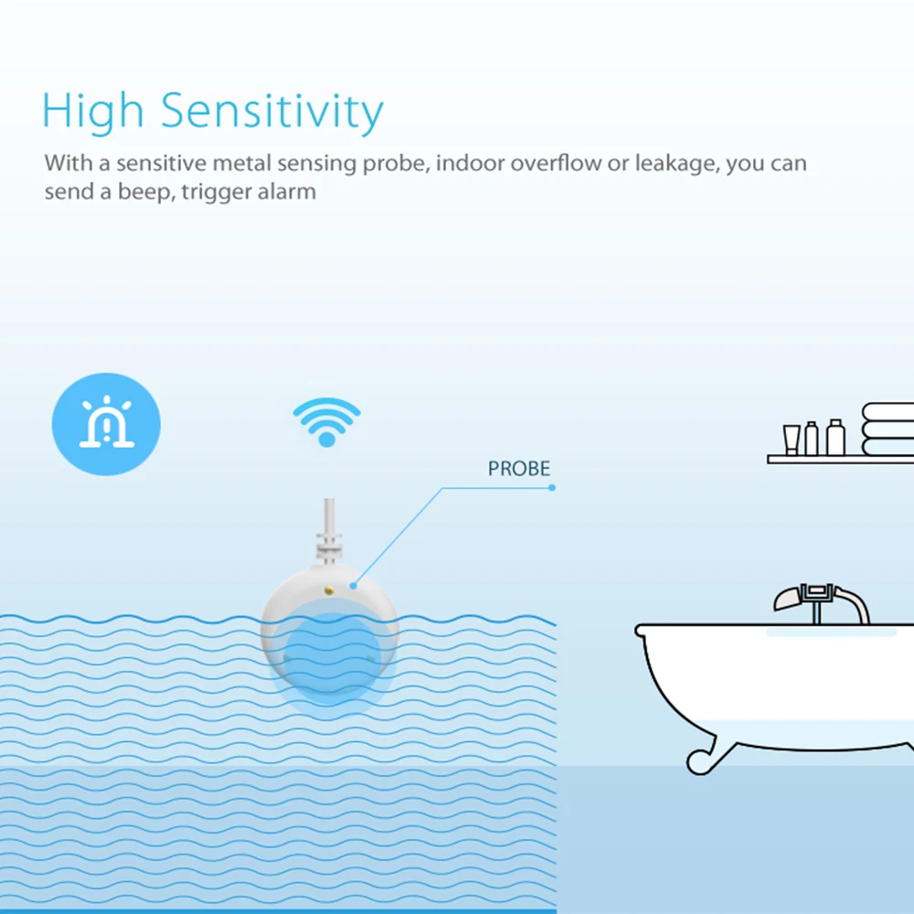 WIFI Water Leakage Alarm Detector Water Sensor Home Security Smart Home with Alexa Echo Google Home