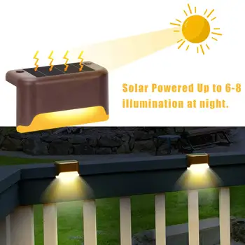 

16pcs LED Solar Path Stair Outdoor Light Garden Yard Fence Wall Landscape Lamp