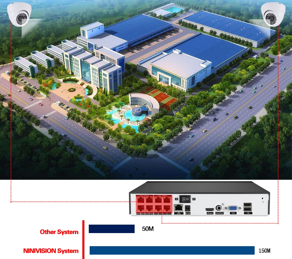 8MP Ultra HD PoE NVR система безопасности 8CH Аудио Видео NVR с 2 ТБ HDD 5MP Открытый водонепроницаемый купол ip-камеры с питанием по PoE лицо движения