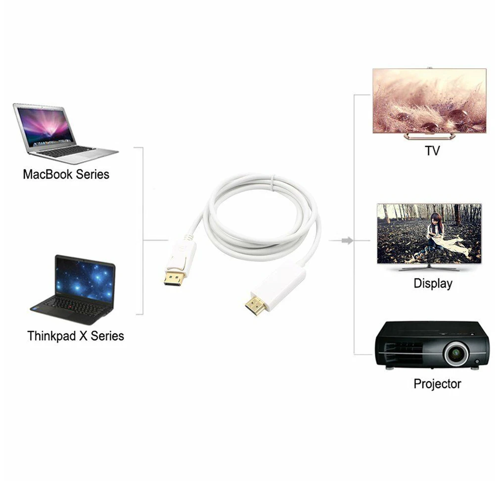 Дисплей порт HDMI Кабель-адаптер Аксессуары для ПК компьютер стабильный ноутбук видео Быстрый дисплей HD ПВХ 4K 1080P