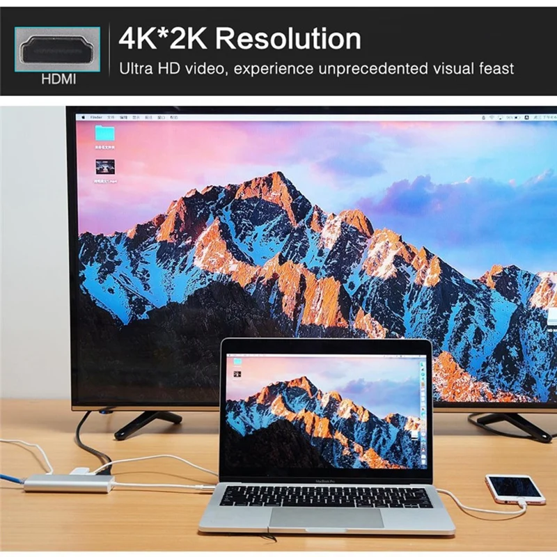 6 в 1 Usb 3,0 тип-c концентратор многопортовый адаптер Hdmi Rj45 конвертер Sd/Tf кардридер для Macbook Pro Google Chromebook