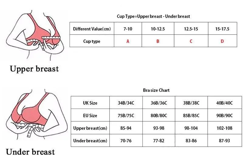 Размер бюстгальтера 80с. Что такое размер b. Таблица размера бюстгальтера по цифрам. Размеры бюстгальтеров по буквам и цифрам таблица. Что такое размер b.