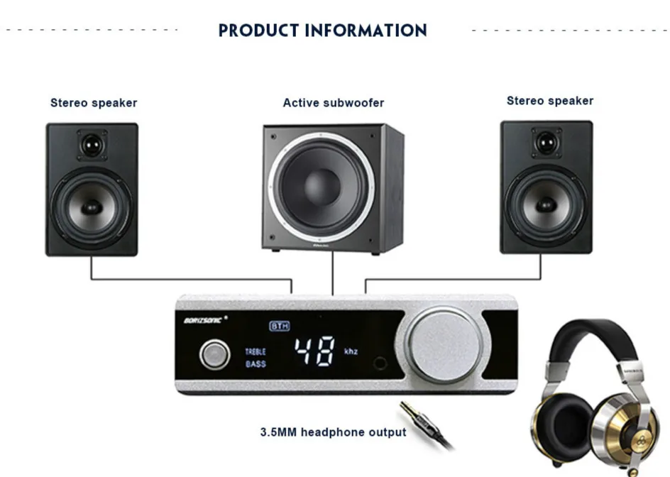 BORIZSONIC dac аудио TDA7498E HiFi стерео Bluetooth 5,0 усилитель мощности USB/OPT/коаксиальный с NFC сабвуферный наушник Amp