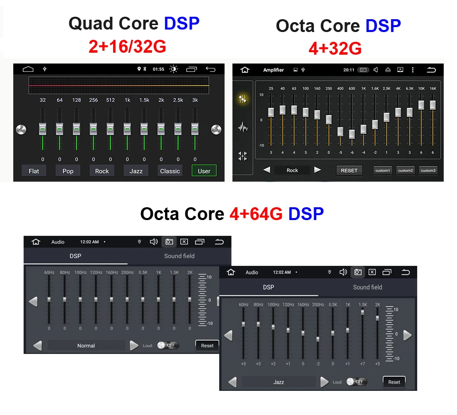 Flash Deal 2 Din Octa Core Android 9 Car Radio GPS Navigation Autoradio System 4GB RAM 32GB ROM Support TPMS 3G WIFI DAB OBD DVR 5