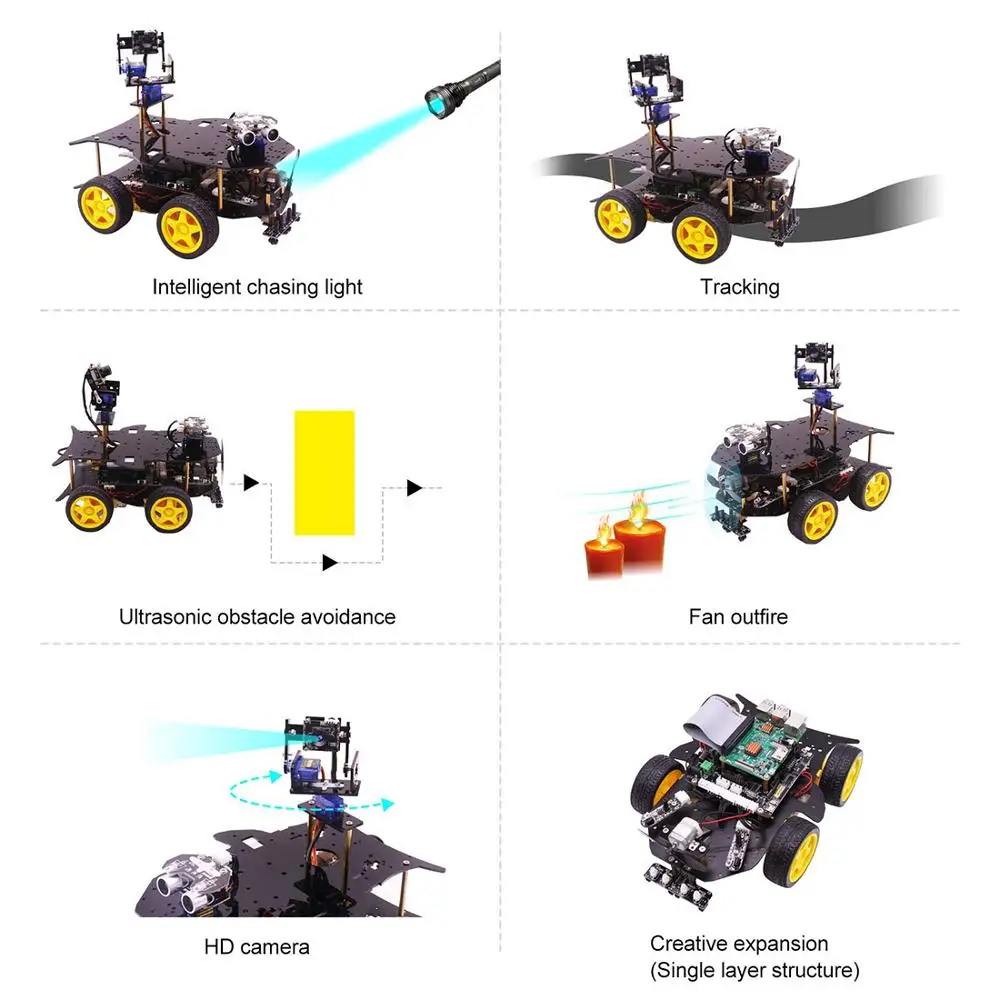Пусковой набор для Raspberry Pi HD программируемый робот автомобиль с 4WD электроникой DIY