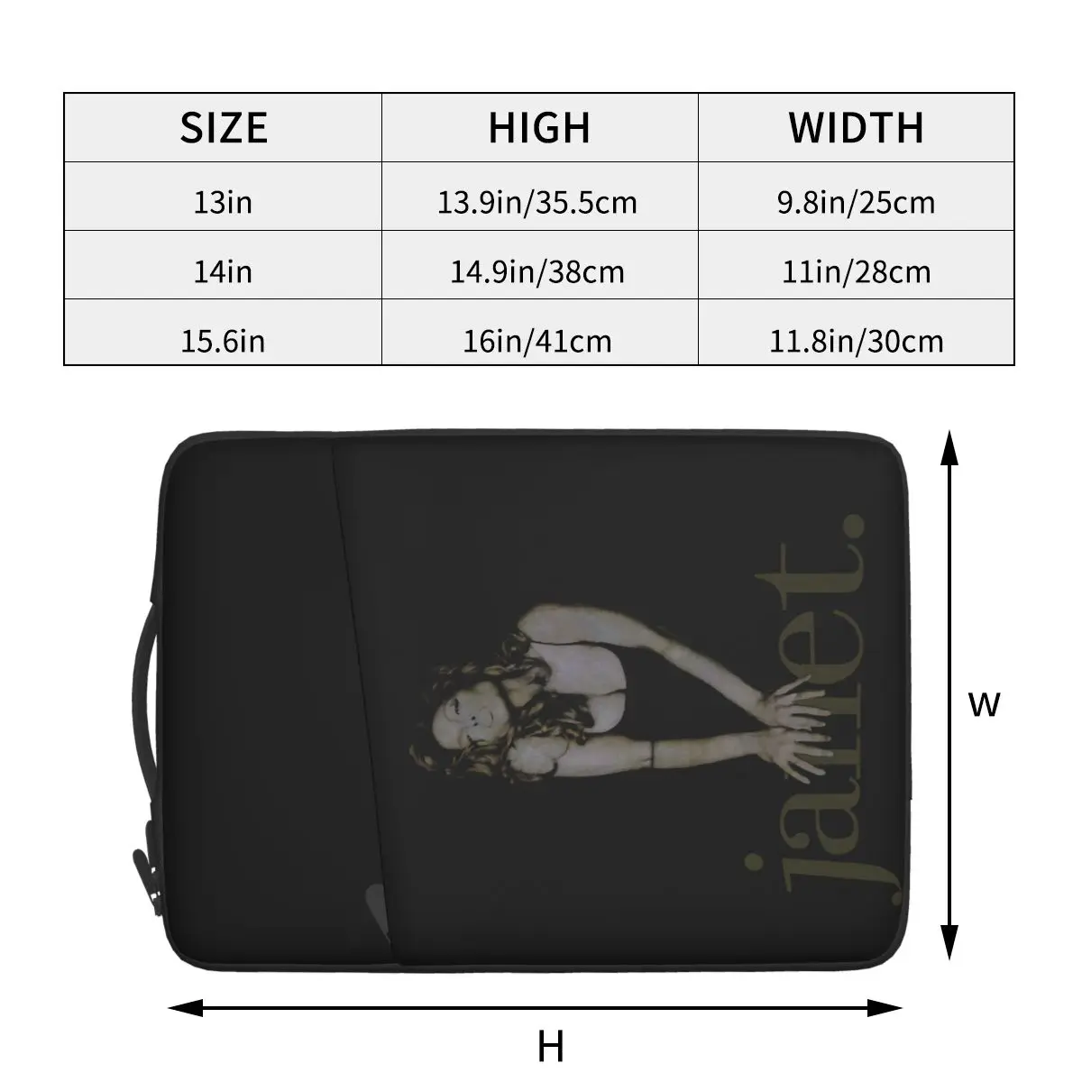 Рисунок 6 - Винтажная водонепроницаемая сумка