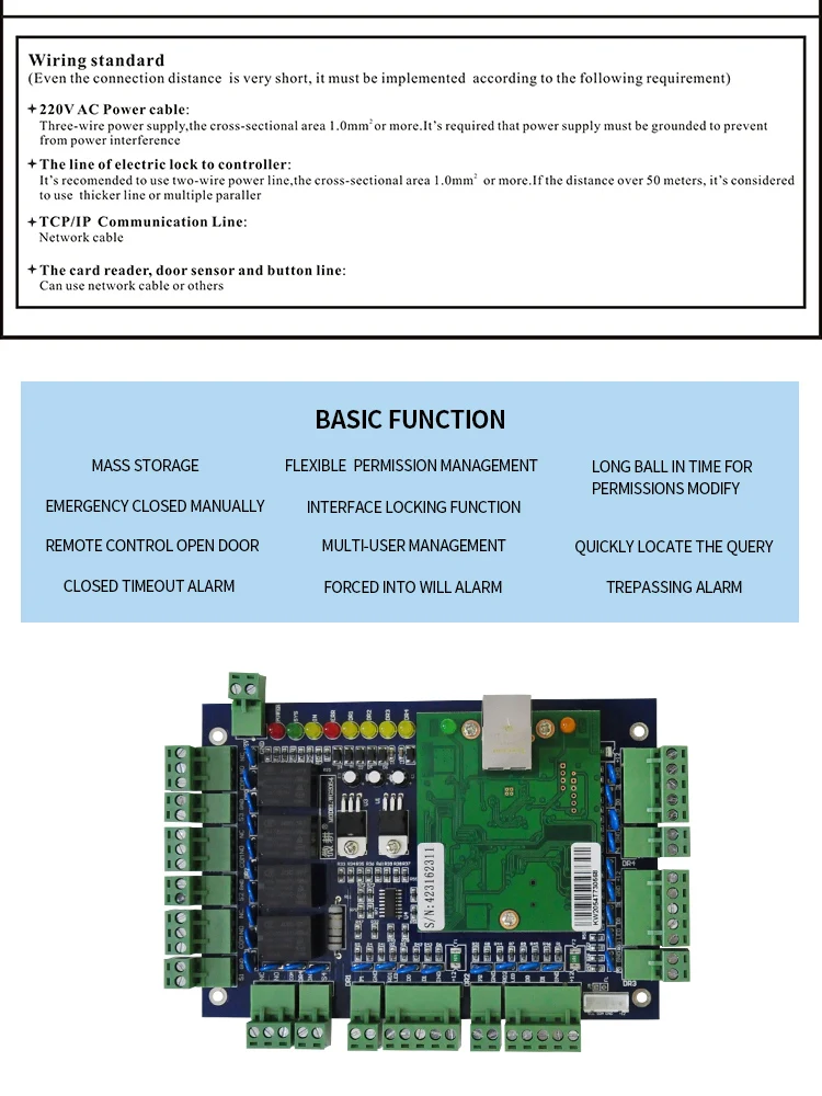 access controller (4)