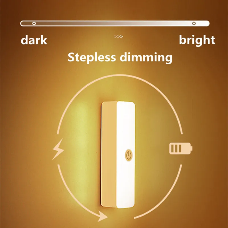 LED Φωτιστικό γραφείου νύχτας USB Stepless Dimming Μαγνητική Προστασία ματιών Κρεβατοκάμαρα Φωτιστικό κομοδίνου Σαλόνι Κουζίνα Φωτισμός Ντουλάπα_voghion.com