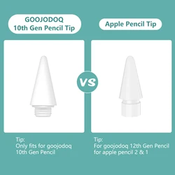GOOJODOQ – Pointe de plume pour crayon de 10e génération, accessoire pour Apple Pencil 2, 1, iPad 2018, 2019, 2020, avec rejet de paume 
