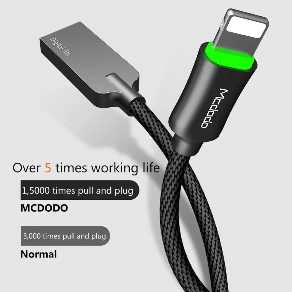 MCDODO автоматическое отключение USB кабель Быстрая зарядка USB зарядное устройство кабель для передачи данных для iPhone 11 Pro X Xs Max Xr 8 7 6 6S Plus 5 телефонный шнур