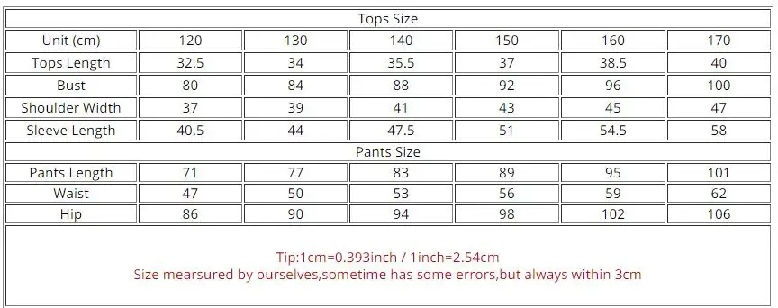 QQ截图20200320110207