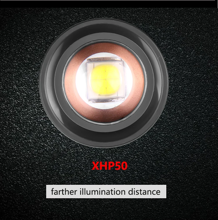 250000 блики xhp90.2 самый мощный светодиодный светильник-вспышка перезаряжаемый через usb фонарь xhp50 xhp70 ручная лампа 26650 18650 батарея светильник-вспышка