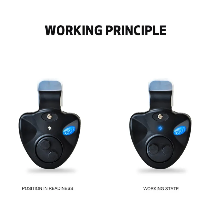 

New Fishing Electronic LED Light Alarm Bell loud siren indicator Clip Fishing Rod Black Board Fish Accessories