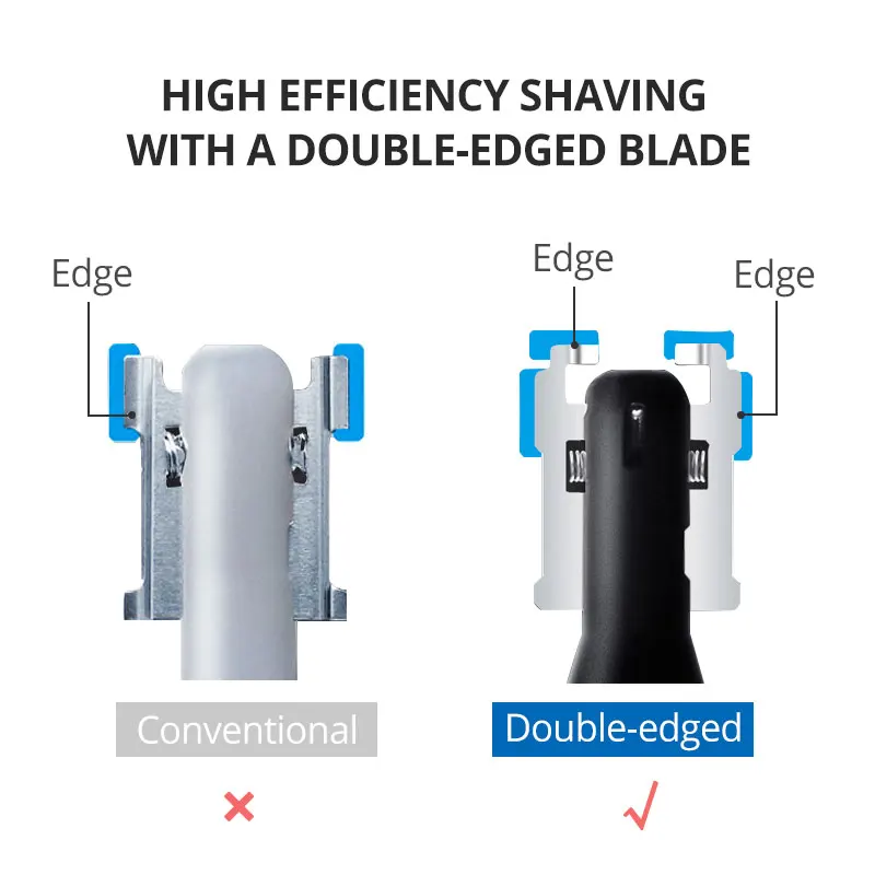 Nose Trimmer Mini Epilator for Nose & Ear Hair with USB Fast Charging Painless Dual-Edge Mute Motor Portable Electric Trimmer 3