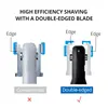Nose Trimmer Mini Epilator for Nose & Ear Hair with USB Fast Charging Painless Dual-Edge Mute Motor Portable Electric Trimmer 3