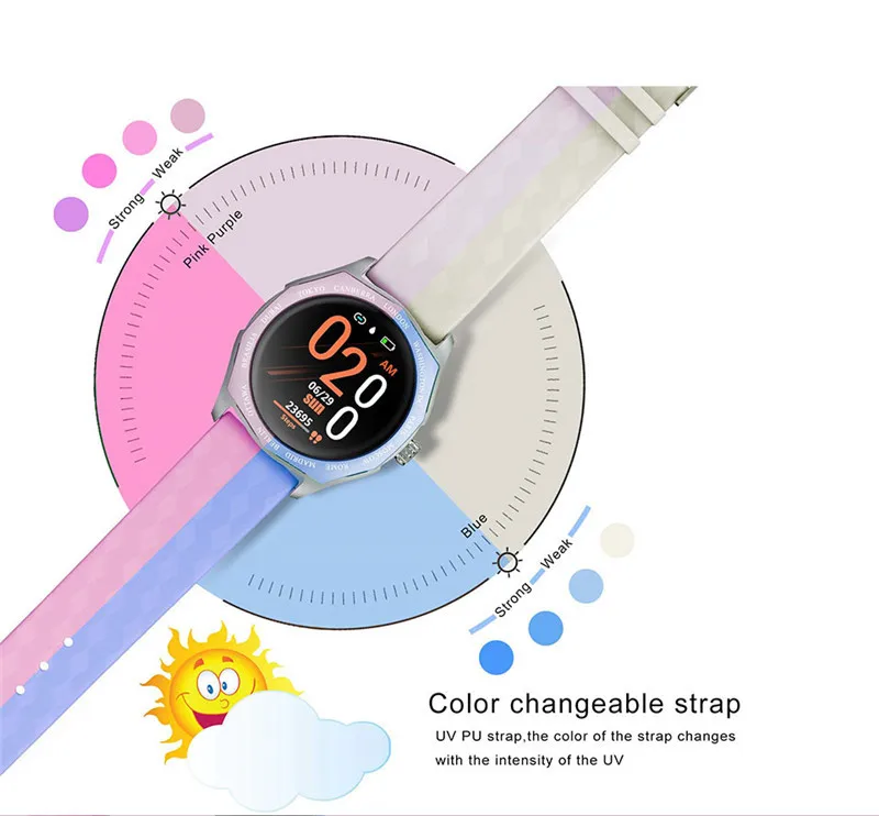 Blutooth 4.0 Color Screen Smart Watch GPS HeartRate Touch Screen Fitness Sport Tracker Bracelet