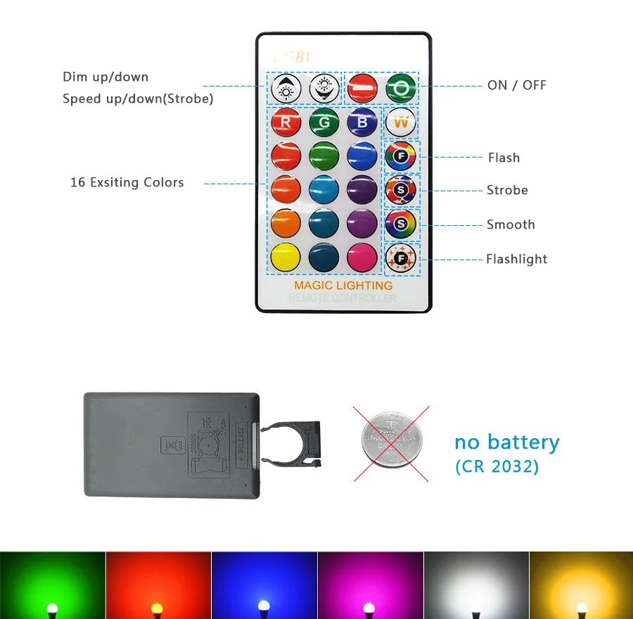 详3-110V 220V E27 RGB LED Bulb Lights 5W 10W 15W RGB Lampada Changeable Colorful RGBW LED Lamp With IR Remote Control+Memory Mode