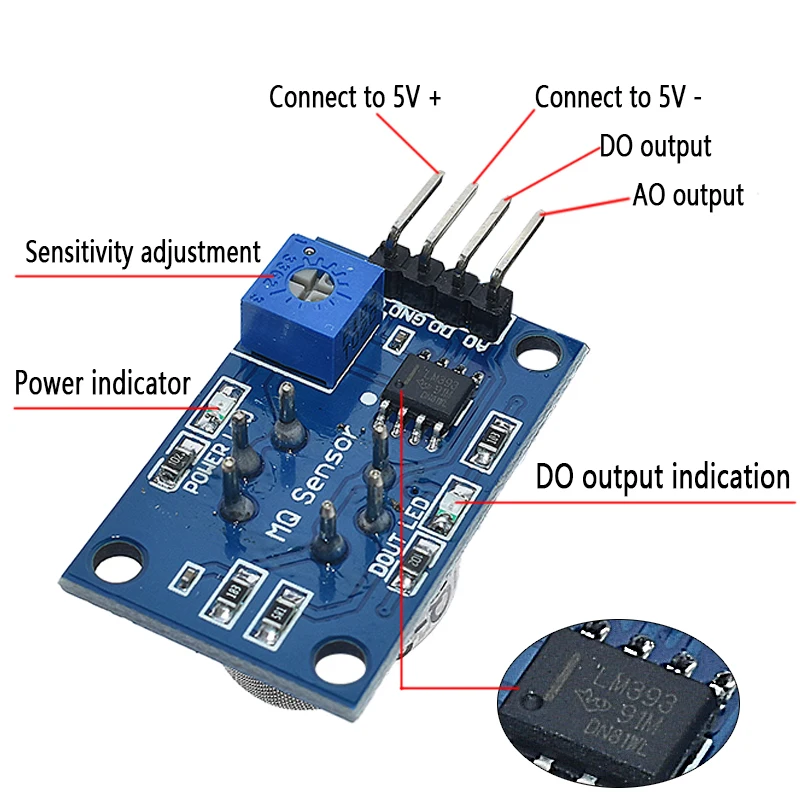 MQ-2 MQ-3 MQ-4 MQ-5 MQ-6 MQ-7 MQ-8 MQ-9 MQ-135 детектор дыма метана сжиженный газ Сенсор модуль для Arduino Starter DIY Kit