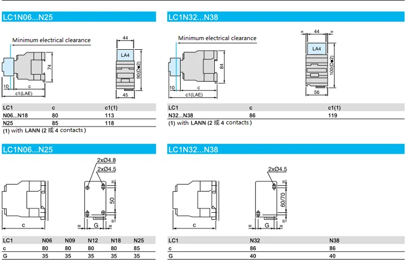High Quality Renovação da Casa
