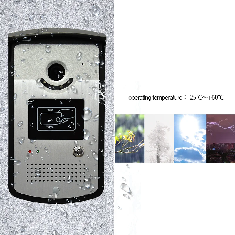 C2V操作温度