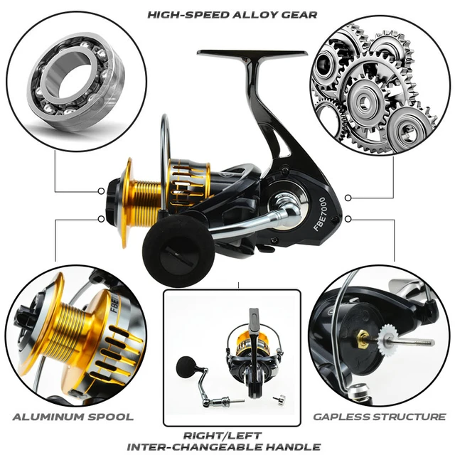 Saltwater Spinning Fishing Reel Speed Ratio 5.0:1 4.7:1 Aluminum